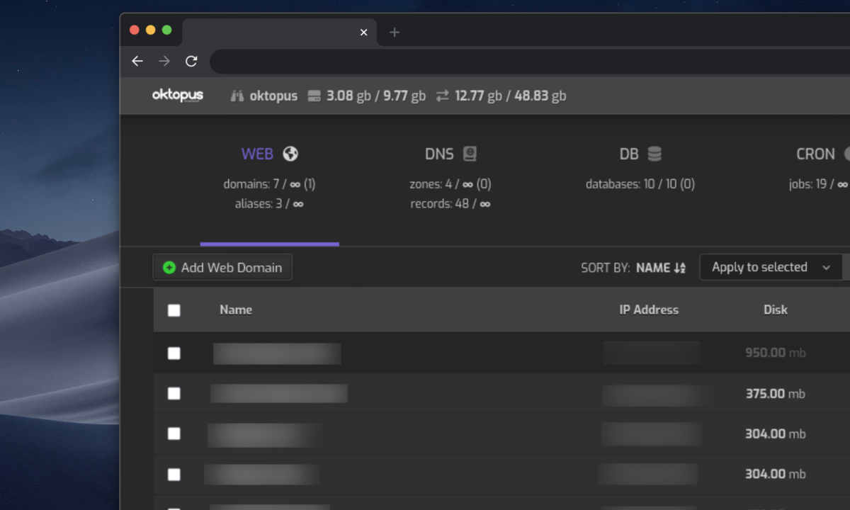 painel de hospedagem